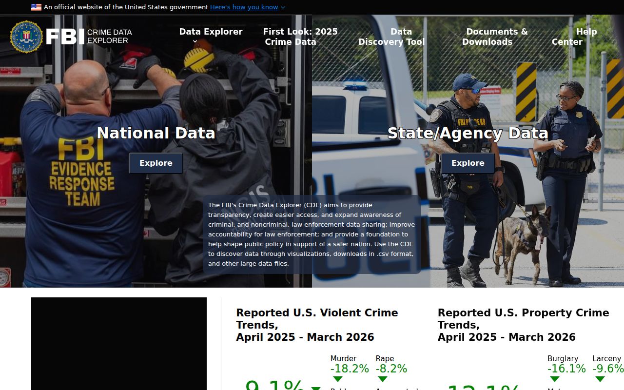 FBI crime data source for Montmorency County criminal records context